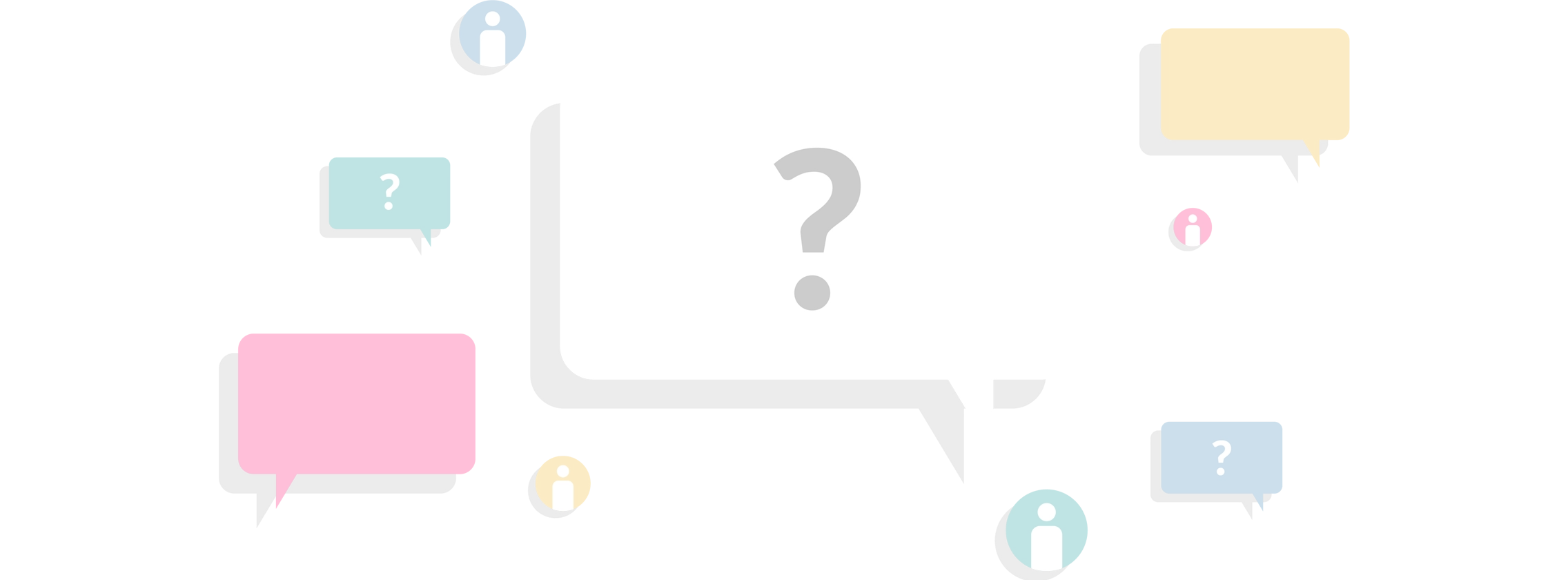 DigiSME Frequently Asked Questions